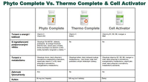 Phyto Complete